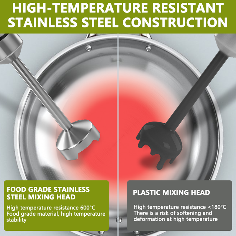 Batidora de mano CF-803